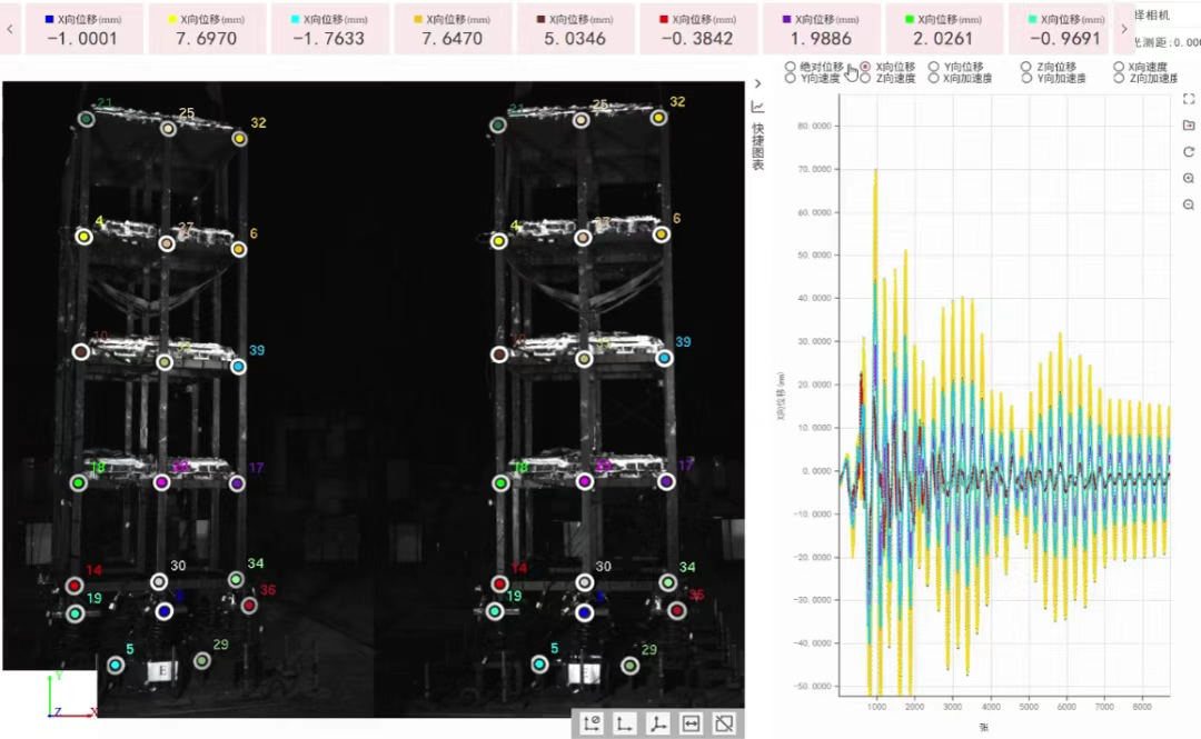 大型结构振动台试验位移测量与可靠性验证(图2) 企业微信截图_17604326315256.png