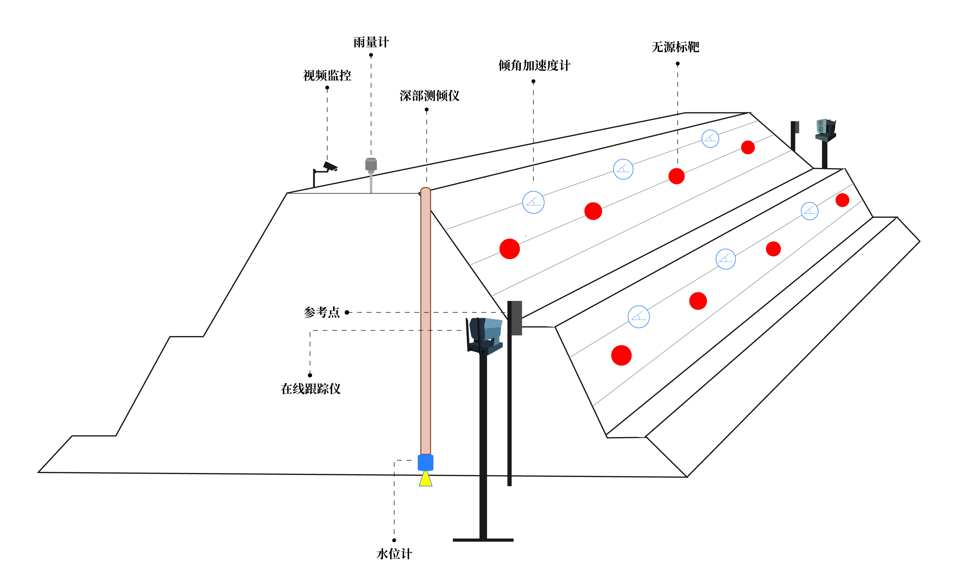 安全监测方案 - 全7-07.jpg