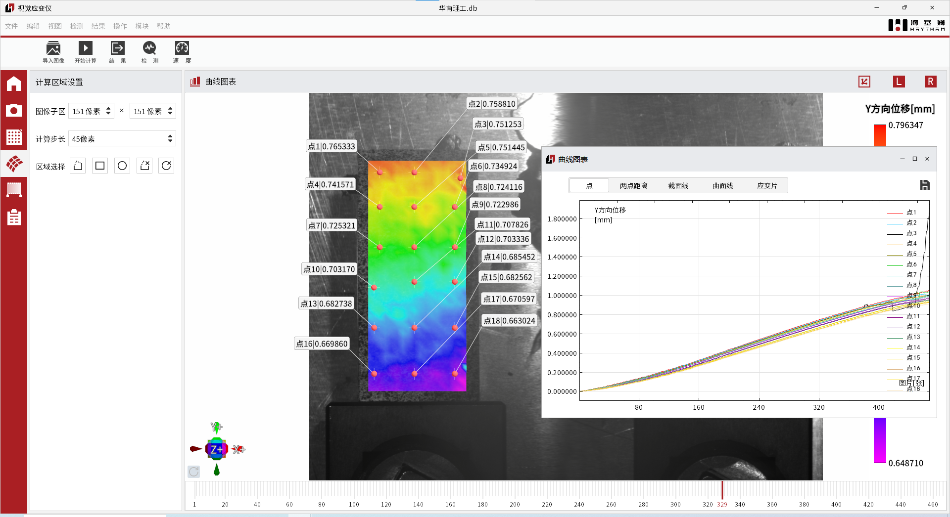DIC系统在3D打印增材制造力学研究中的应用(图4) 图片2.png