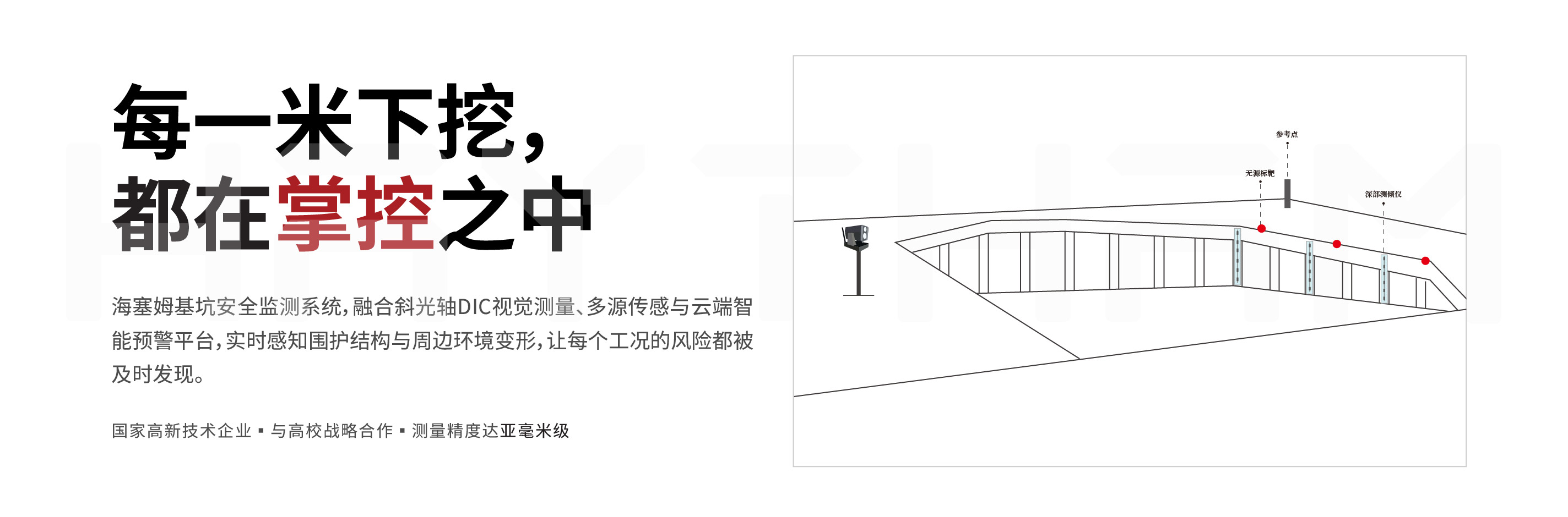 基坑监测页面_画板 1.jpg