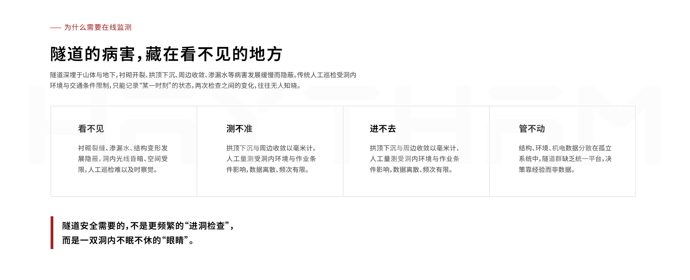 隧道监测页面-03.jpg