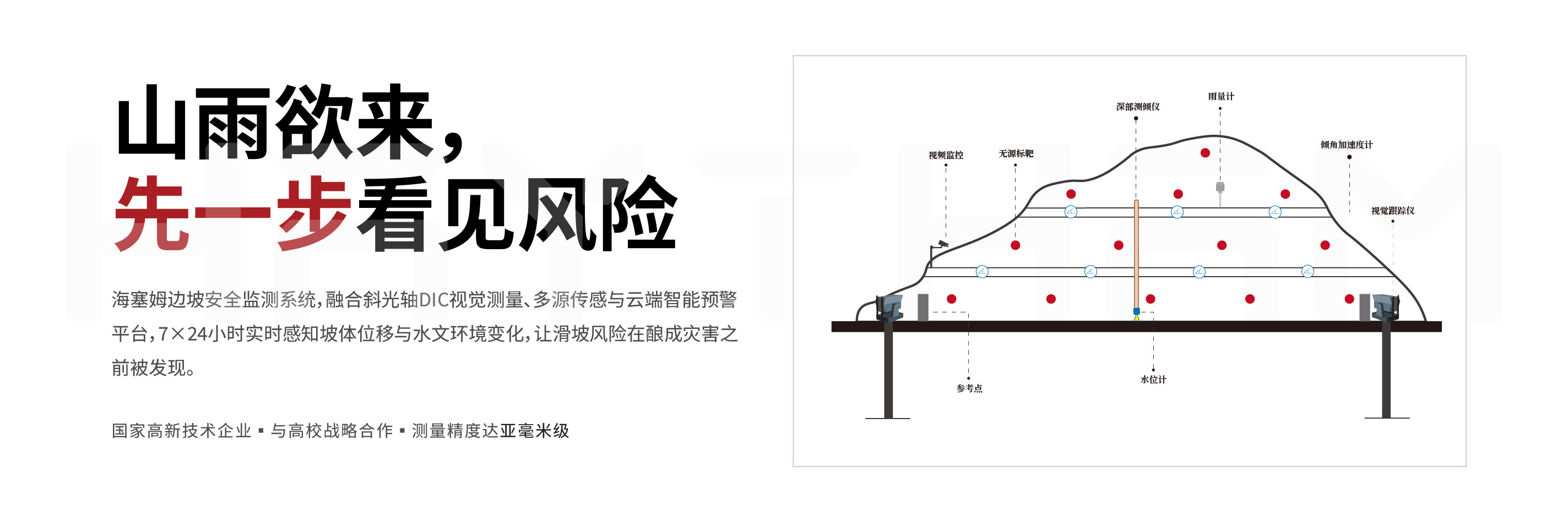 边坡监测页面_画板 1.jpg