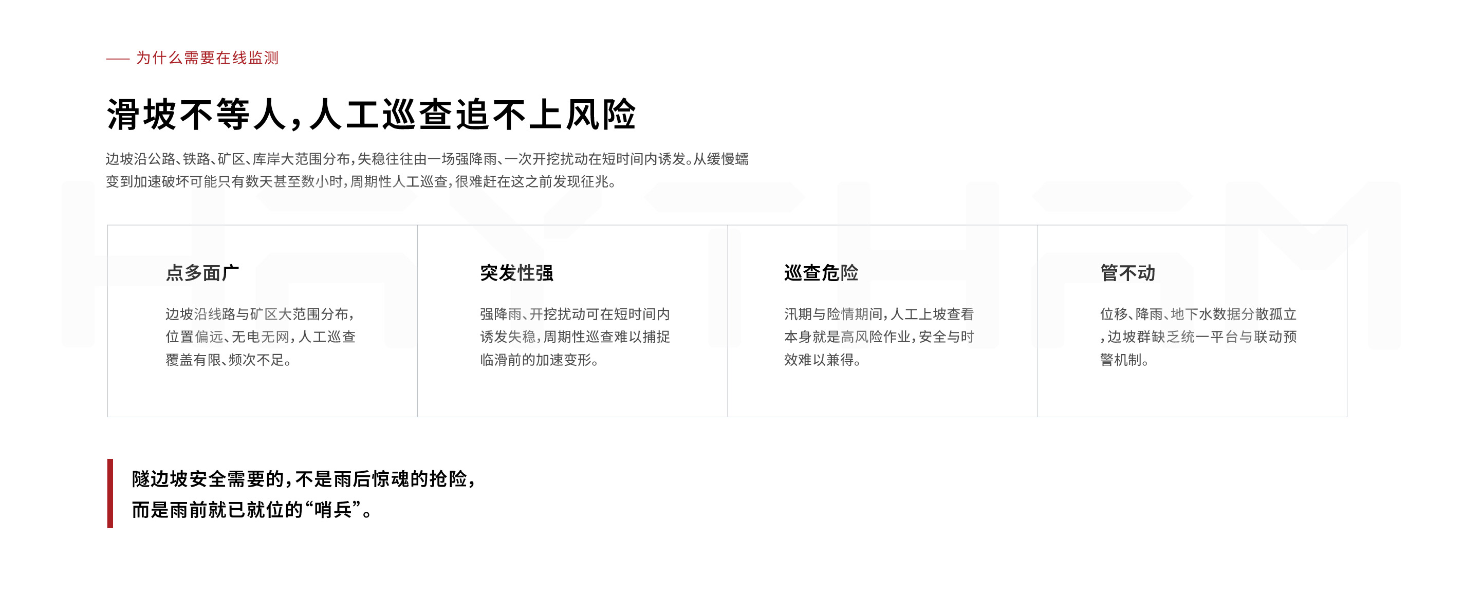 边坡监测页面-03.jpg