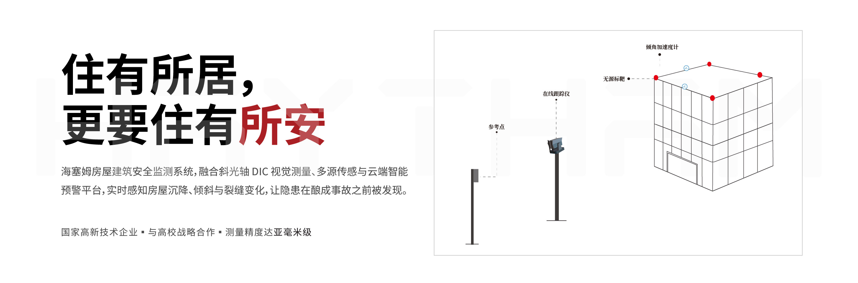 房屋监测页面_画板 1.jpg