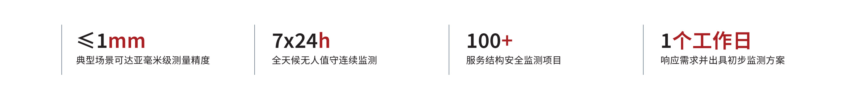 房屋监测页面-02.jpg