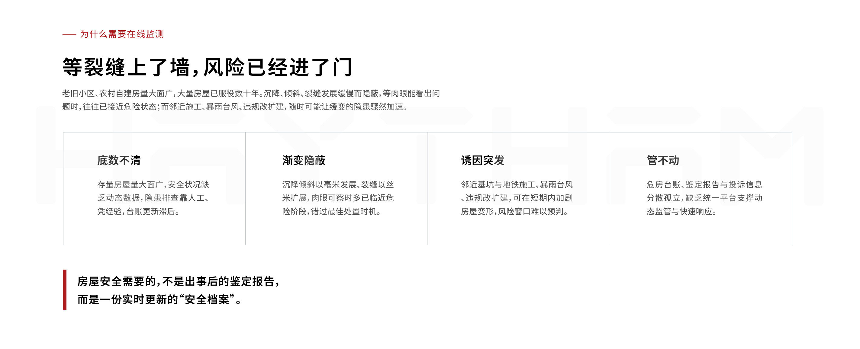 房屋监测页面-03.jpg