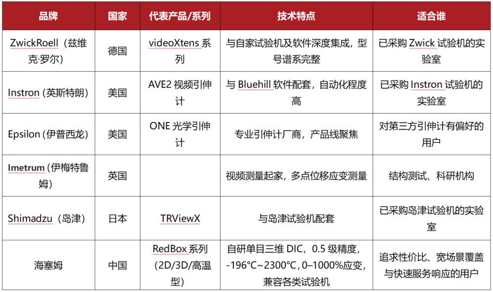 企业微信截图_17846183142198.png