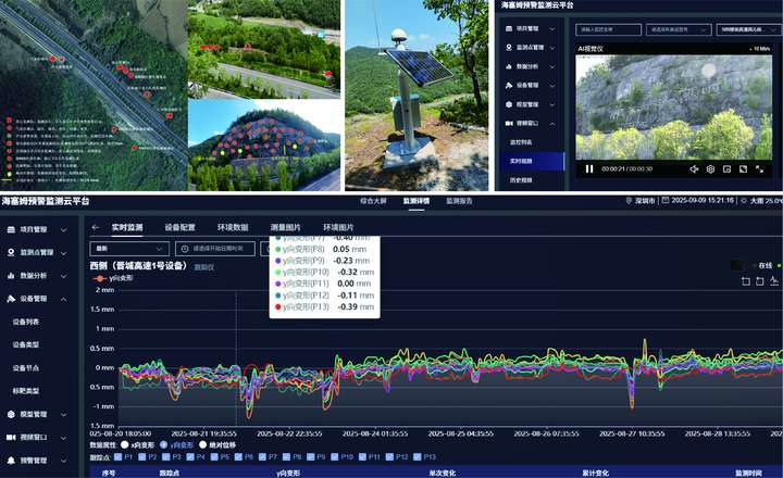 公路边坡位移如何实现长期自动化监测?视觉监测方案与应用案例(图1) 公路边坡位移如何实现长期自动化监测?视觉监测方案与应用案例(图1)
