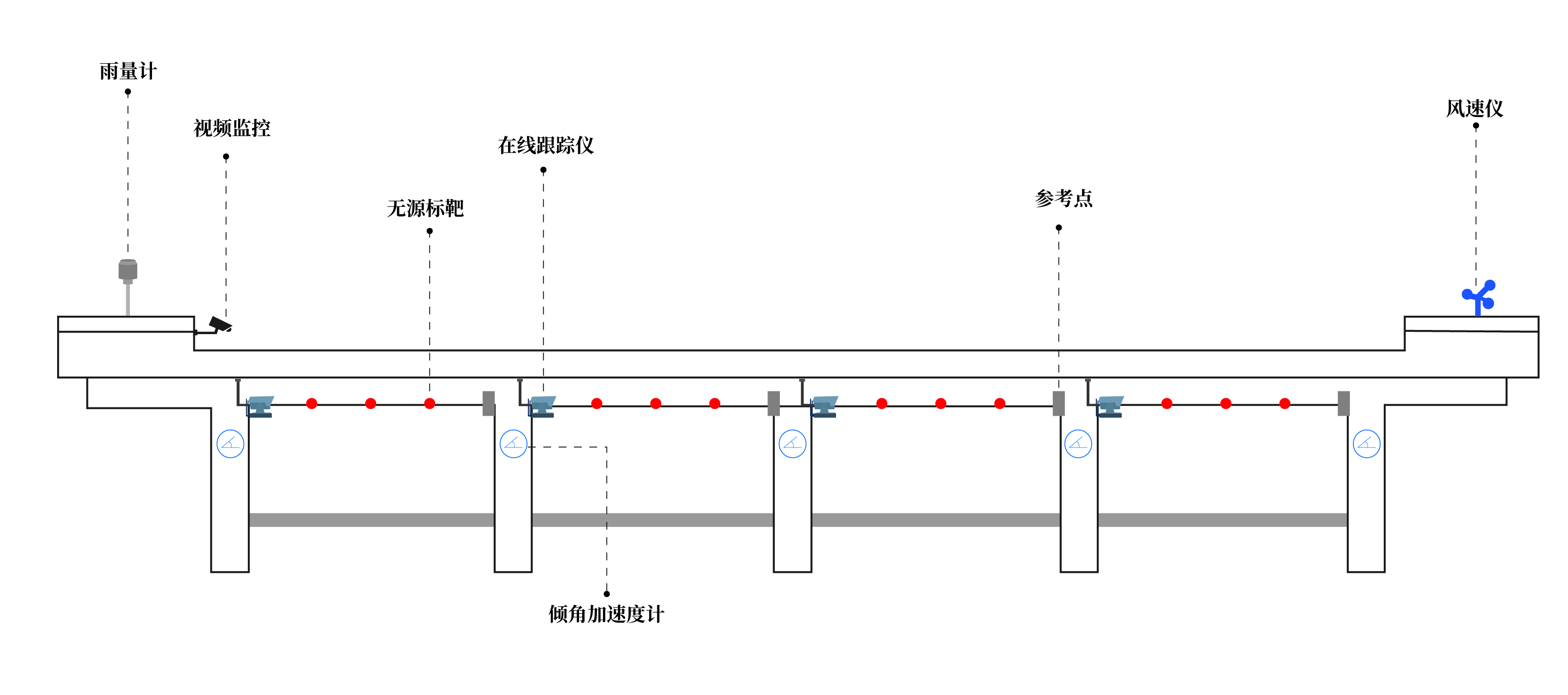 安全监测方案 - 全7-02.jpg